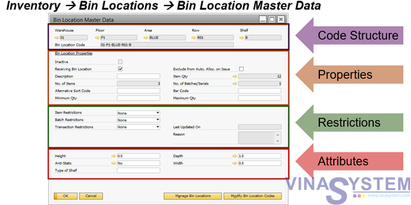 Bin Locations In SAP Business One - Bin Locations Overview